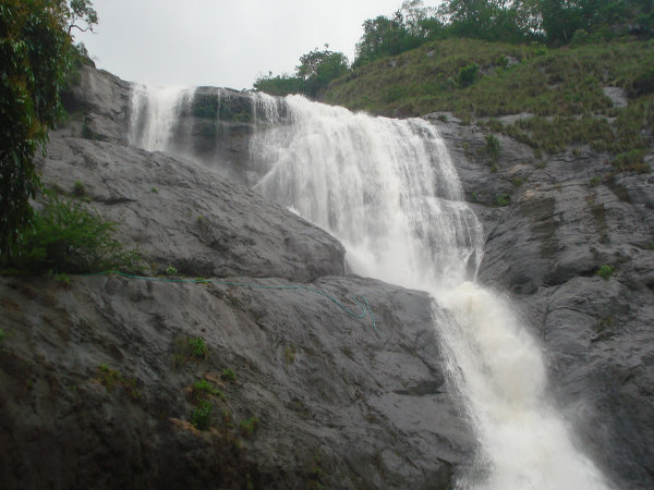 Eco-Tourism Destinations of India!