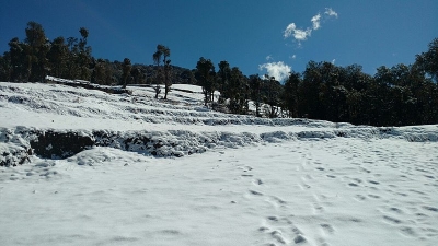 Deo Tibba